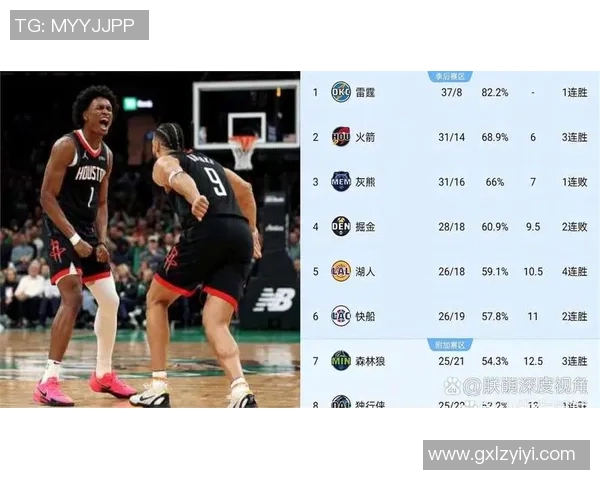 凯尔特人对阵火箭精彩对决分析及比赛预测三月四日赛事回顾 凯尔特人对阵火箭精彩对决分析及比赛预测三月四日赛事回顾