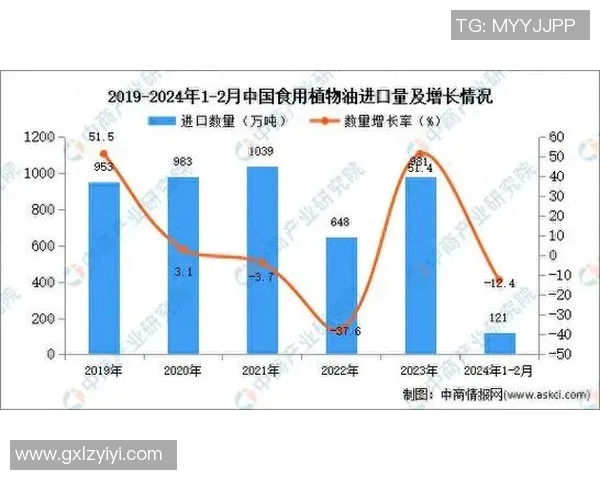 荷兰与墨西哥比赛数据分析及统计对比详解
